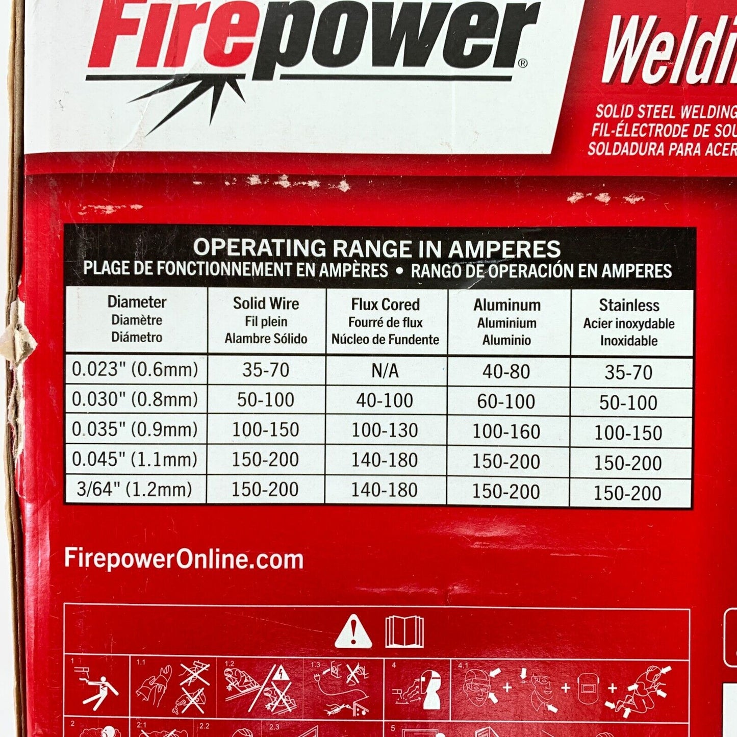 Thermadyne Firepower 1440-0211 11-Pound 023-70S-11 Firepower Welding Wire