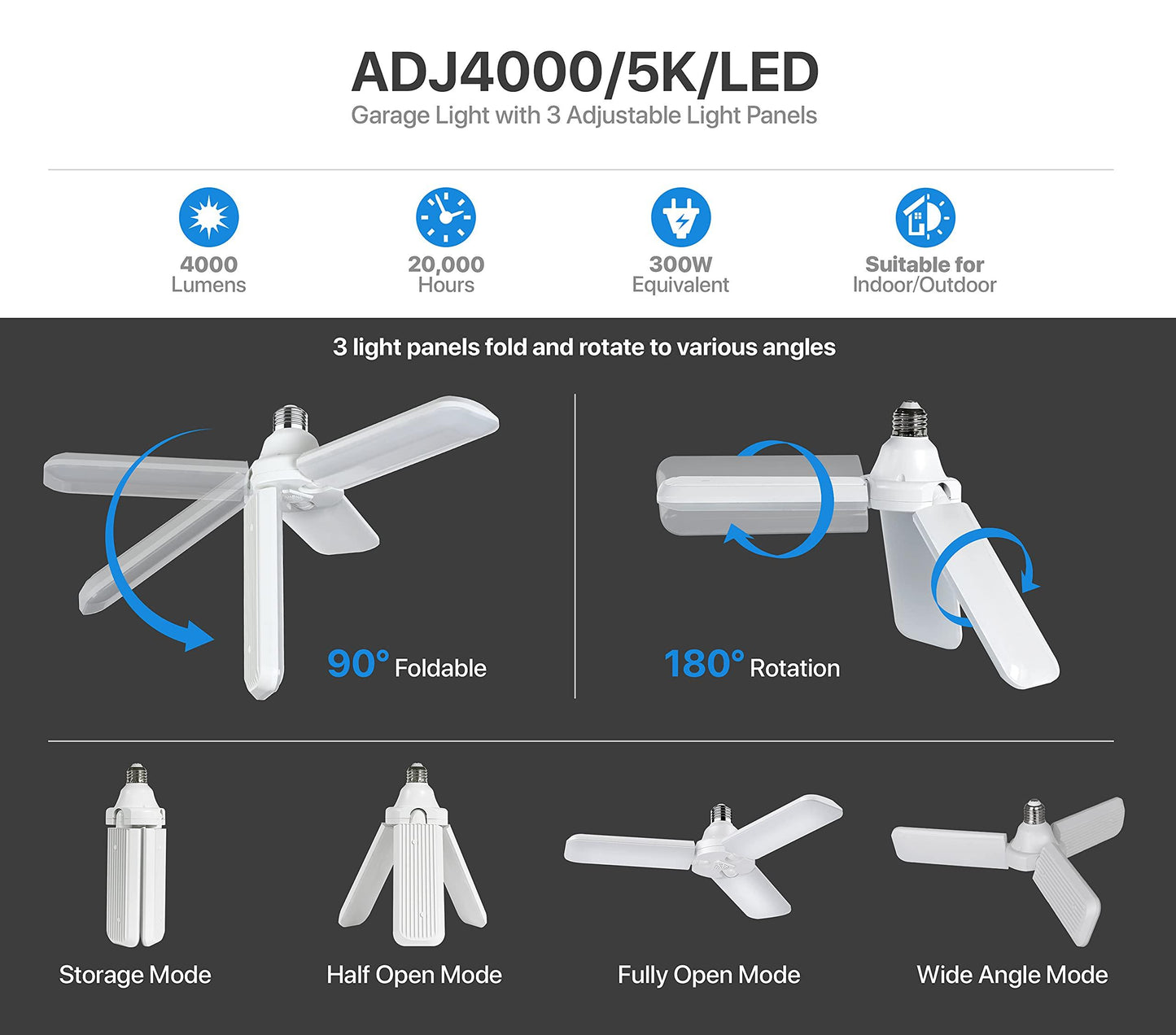 Feit Electric LED Garage Light, 3 Panel Adjustable Screw-in LED Shop Light Bulb, E26 Base, 4000 Lumens, Non-Dimmable, 5000k Daylight, Garage Ceiling Light, White, ADJ4000/5K/LED