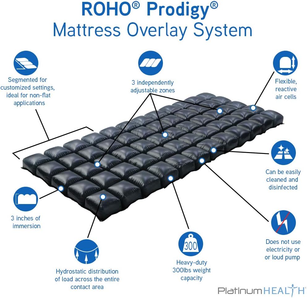 Roho Prodigy Premium Mattress Overlay, Voted #1 Non-Powered Overlay. Exclusive Dry-Flotation Technology. Exceeds Alternating Pressure Overlay Performance. No Heat, Noise, or Costly Moving Parts!