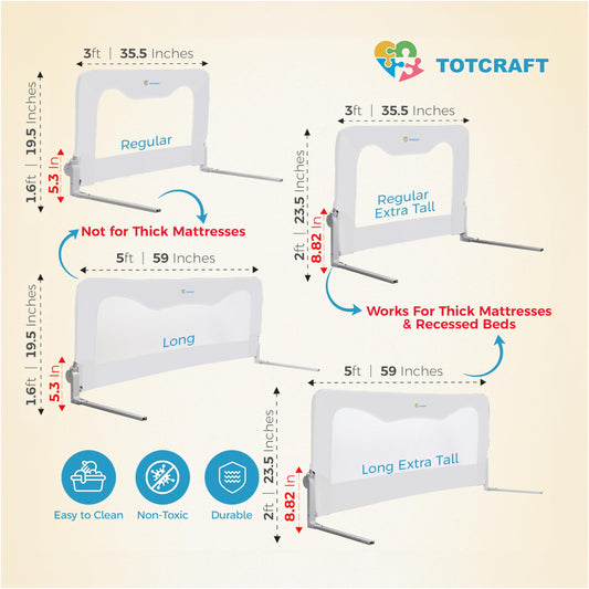 TotCraft Toddler Bed Rails Guard – Universal Baby & Children Bed Rail for Box Spring &slats – Kids Bed Rail for Toddlers for Cribs, Twin, Double, Full Size Queen & King Bed - Pink (35.5L19.5H) in
