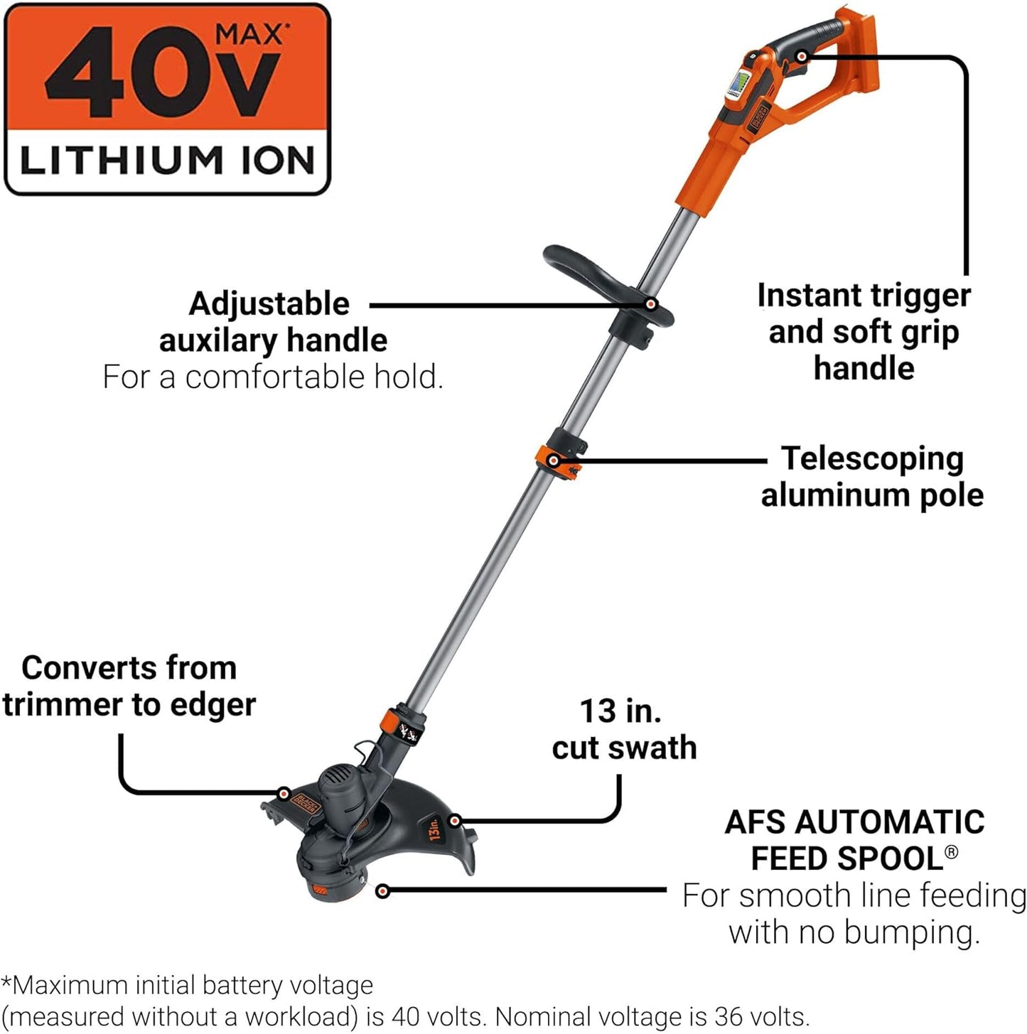 BLACK+DECKER 40V MAX* 13 in. 2in1 Cordless String Trimmer/Edger with POWERCOMMAND Kit (LST136)