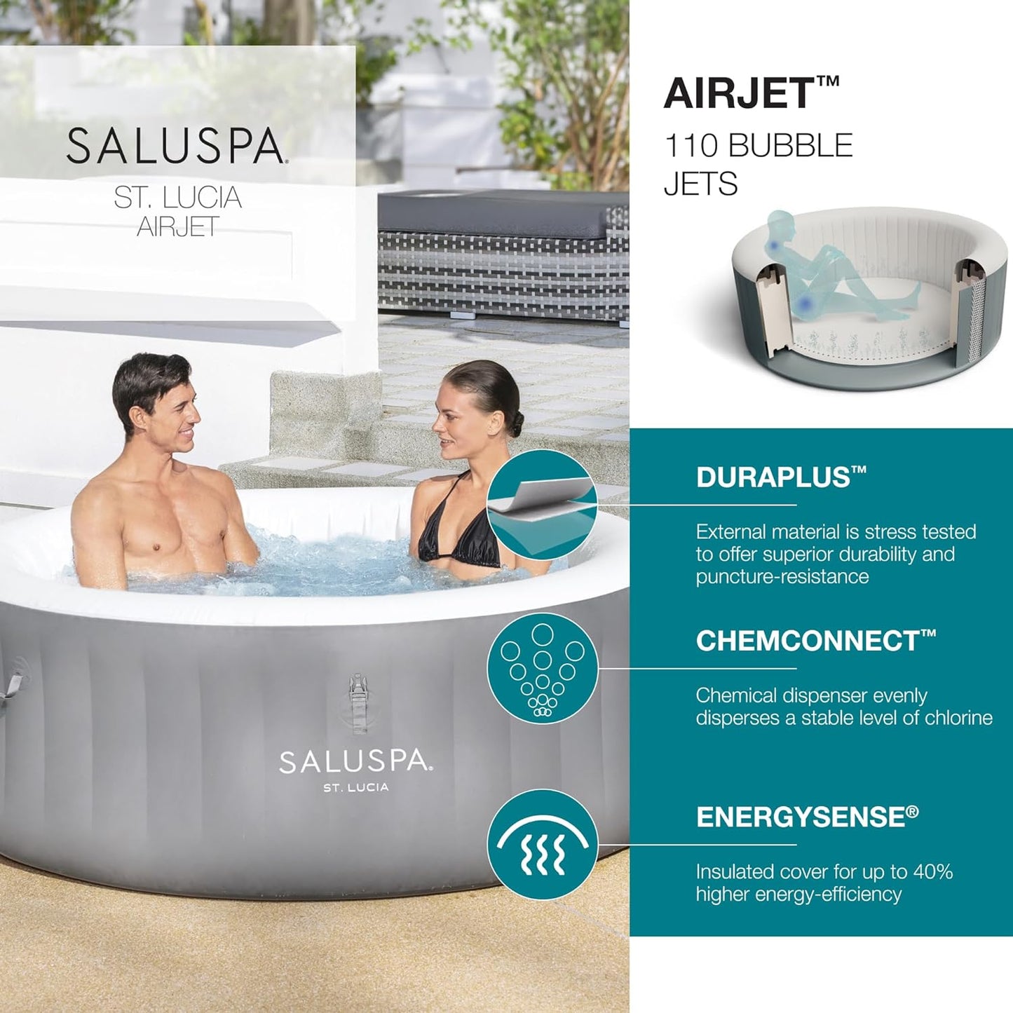 Bestway SaluSpa St.Lucia EnergySense AirJet Inflatable Hot Tub Spa 67" x 26" Part #60038E