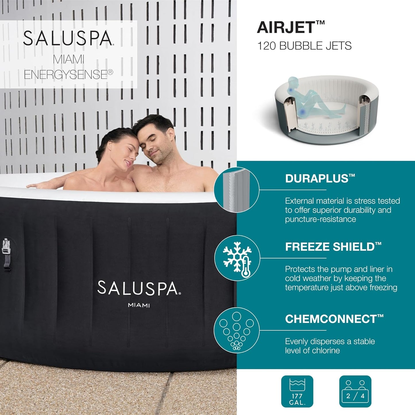 Bestway SaluSpa Miami 4-Person EnergySense AirJet Inflatable Hot Tub Spa 71" x 26" Model #60104E