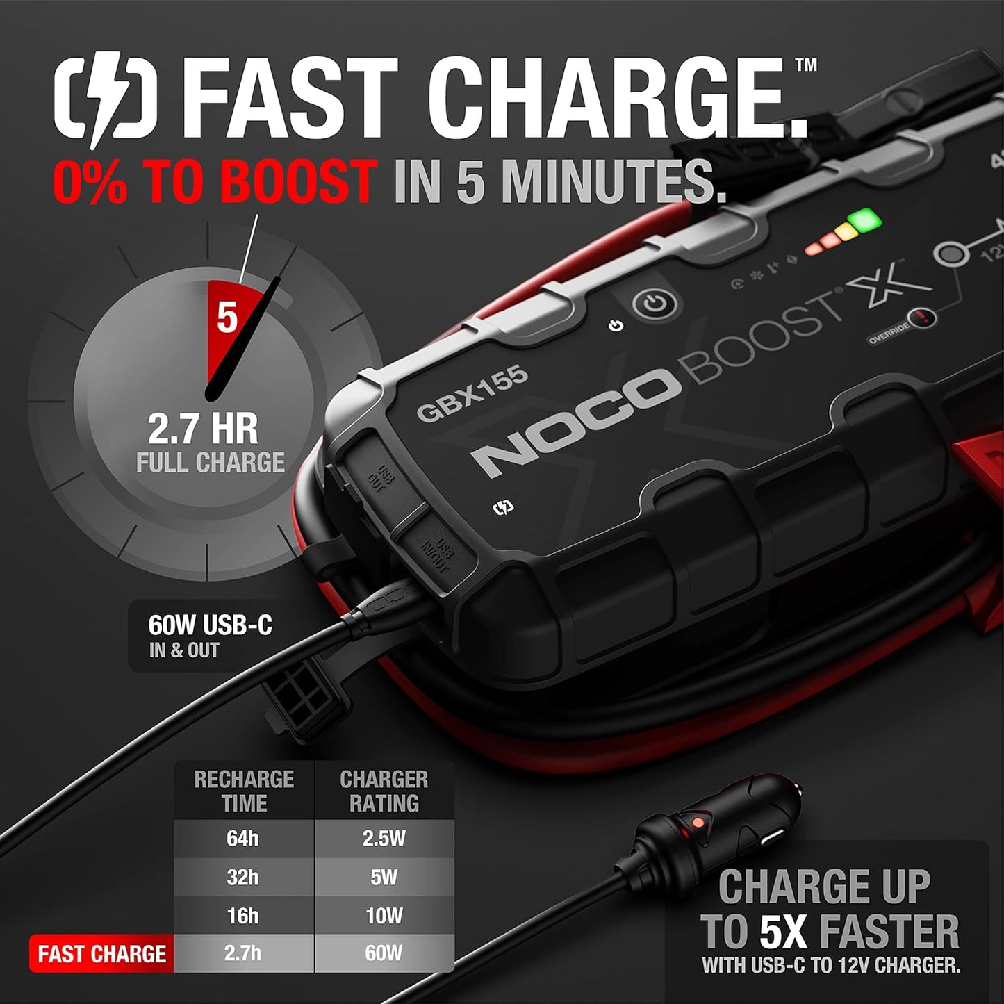 NOCO GBX155 Boost X Ultrasafe Portable Lithium Battery Jump Starter 12V 4250A