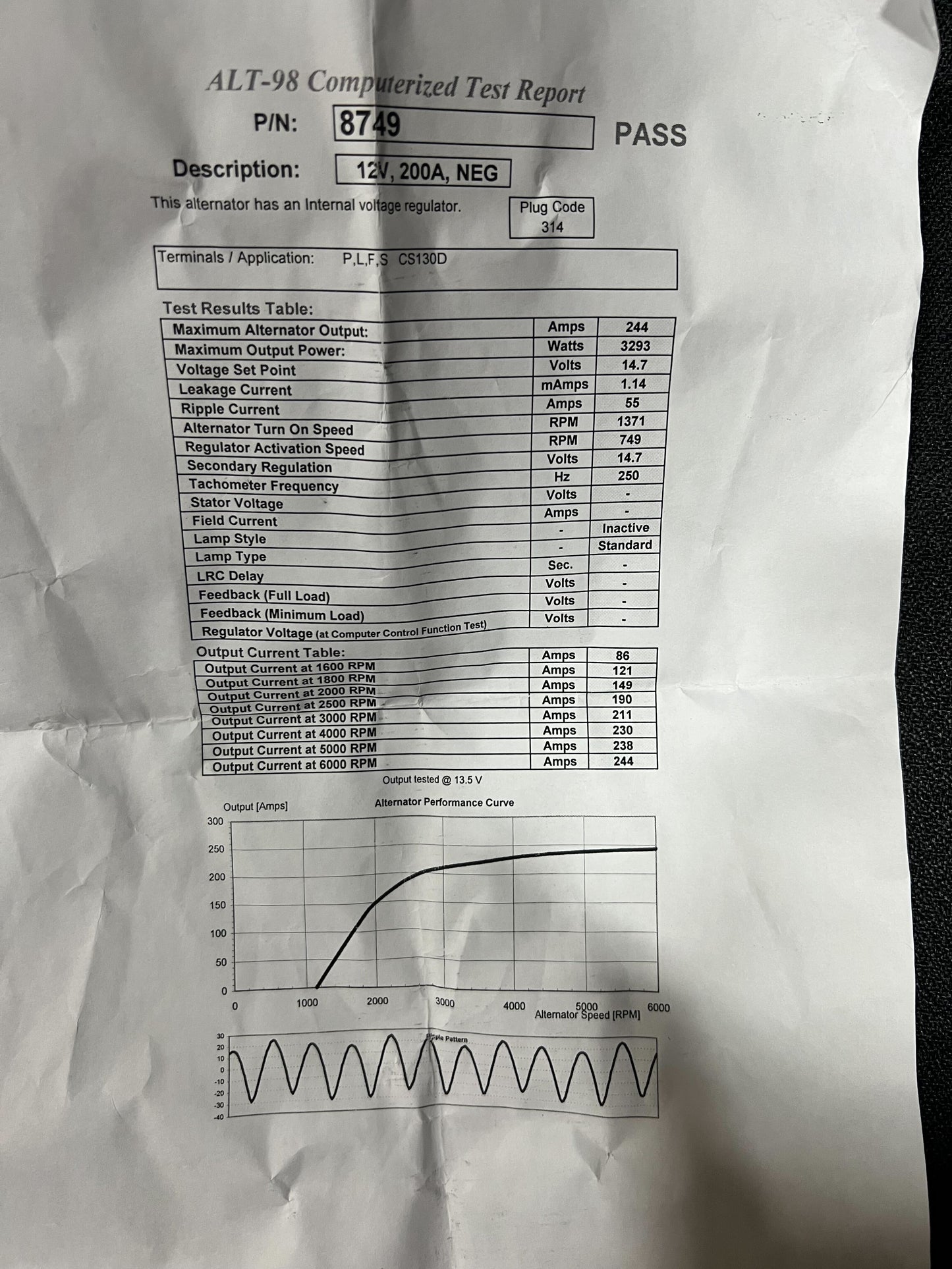 12V 200A  Alternator