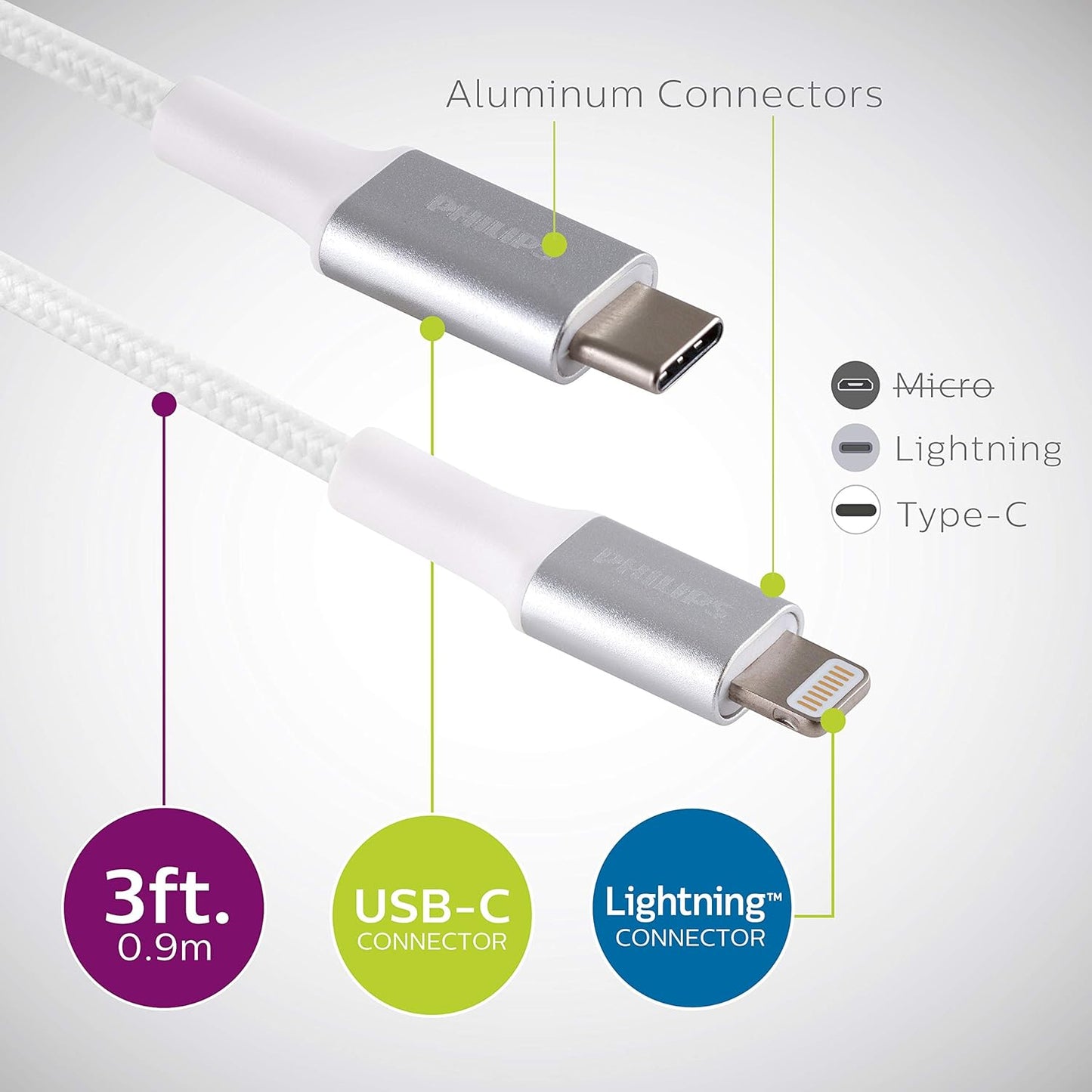 Philips Accessories Elite USB-C to Lightning Charging Cable, 3ft. White, for iPhone 12/11 Pro/X/8/8 Plus, iPad, Airpods, Braided, DLC3201V/37