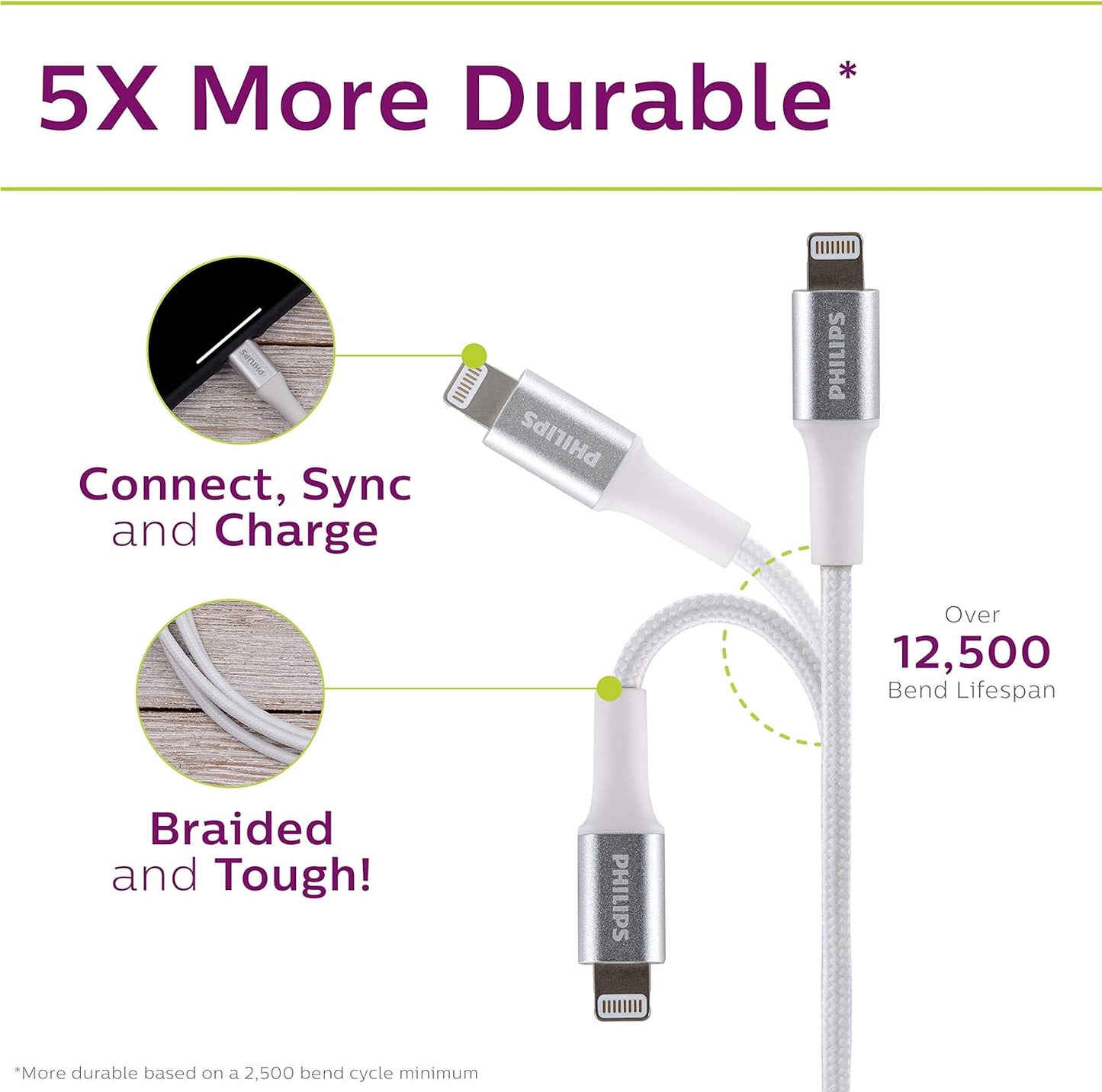 Philips Accessories Elite USB-C to Lightning Charging Cable, 3ft. White, for iPhone 12/11 Pro/X/8/8 Plus, iPad, Airpods, Braided, DLC3201V/37