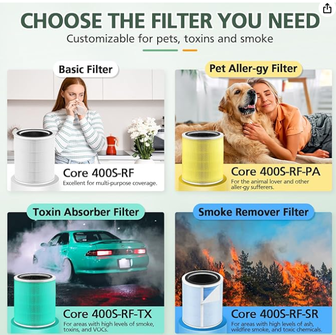 Core 400S Filter LEVOIT Smart WiFi Air Purifie-r 2 PACK