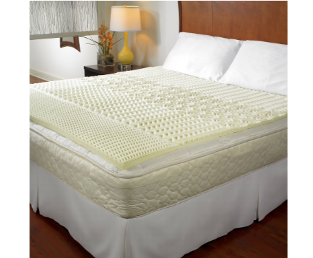 Pure Rest Queen 5 zone Memory Foam Topper