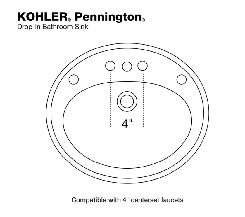 KOHLER Pennington 20-1/4 in. Oval Top-Mount Vitreous China Bathroom Sink in White with Overflow Drain